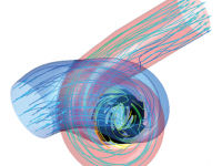 Advanced Design GTechnology