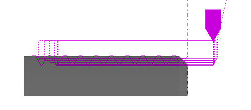 SmartCNC