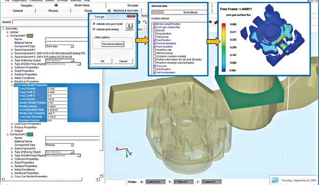 Understanding Core-Gas Defects