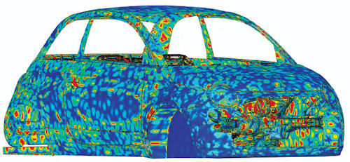 Computer Simulation Technology AG