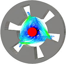 Computer Simulation Technology AG