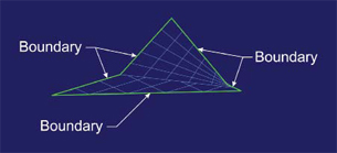 Using Surfaces to Expand Modeling Capabilities