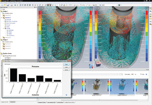 Zeroing In On CFD Solutions