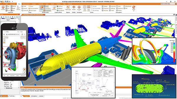 Scalable Enterprise Visualization Solution on Market