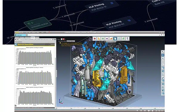 3D Printing Software Integrated into Order Management Platform
