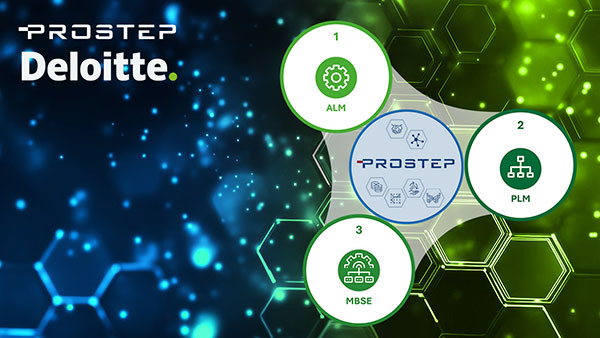 Deloitte's Smart Factory Shows Digital Process in Action