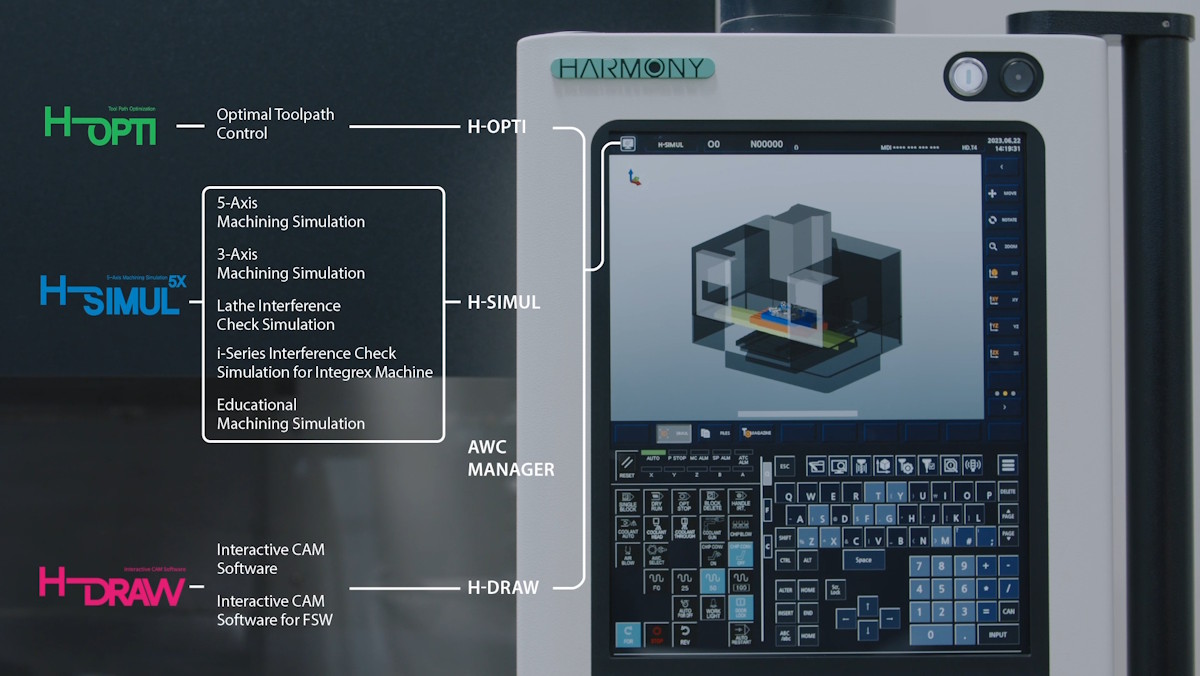 MachineWorks and Hwacheon Announce Integration Partnership