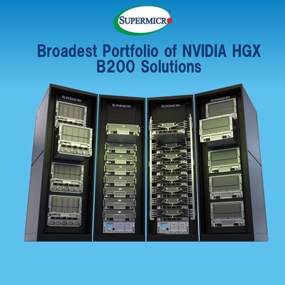 Supermicro Extends Its NVIDIA Blackwell System Portfolio 