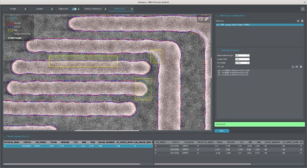 Siemens Buys Canopus AI 