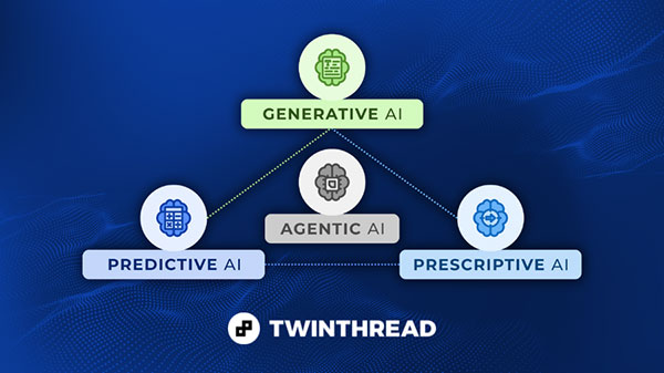 TwinThread Unveils Perfect Batch AI-Powered Analytics Solution 