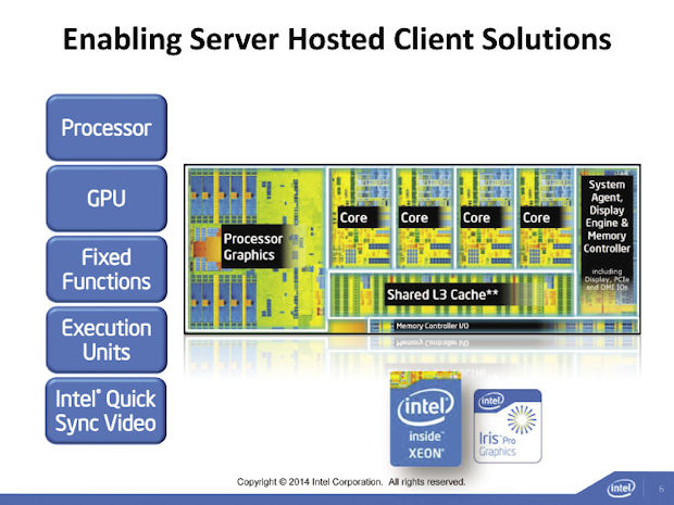 Solving the Mystery of the Invisible Desktops