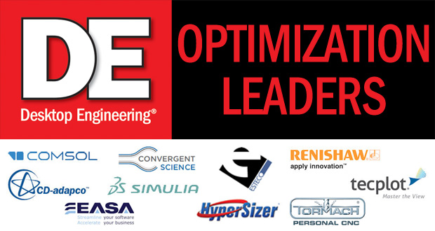 Optimization Leaders