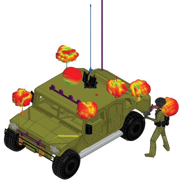 Keeping the Connected Soldier Connected with Simulation