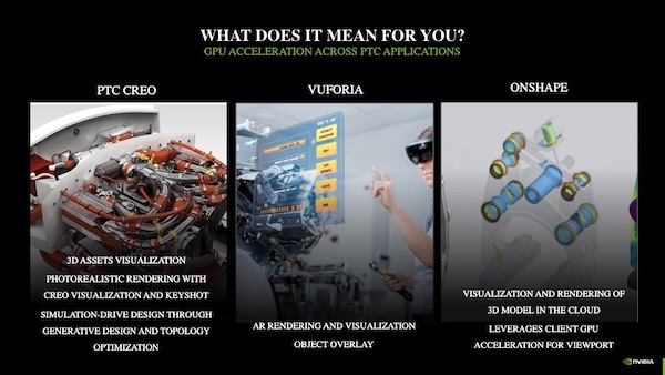 NVIDIA Showcases AI Capabilities at PTC Global Summit