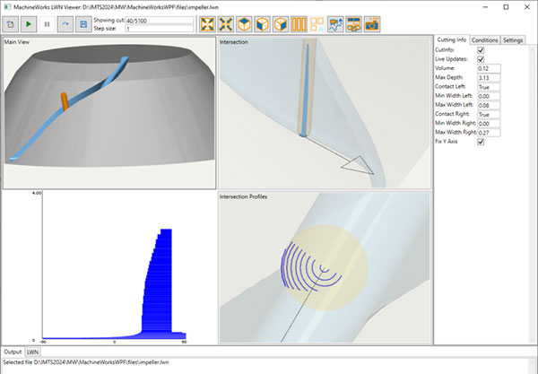 Cutting Tool Engagement Demonstrator Released by MachineWorks