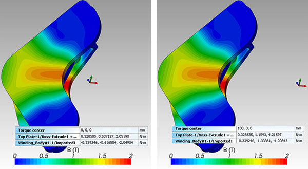 Editor's Pick: 3D Electromagnetic Field Solver Updated