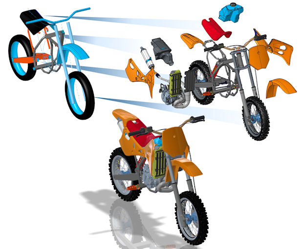 Editor’s Pick: PTC Creo 3.0 Unites Multiple CAD Systems