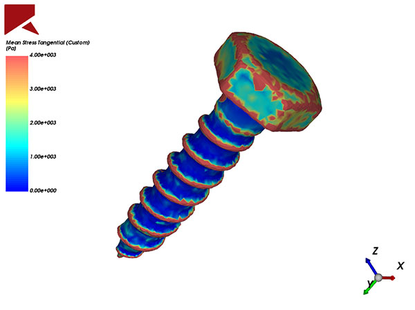 The simulation run was designed to avoid artificial material softening. As you can see from the result of this stress test. Image courtesy of ESSS.