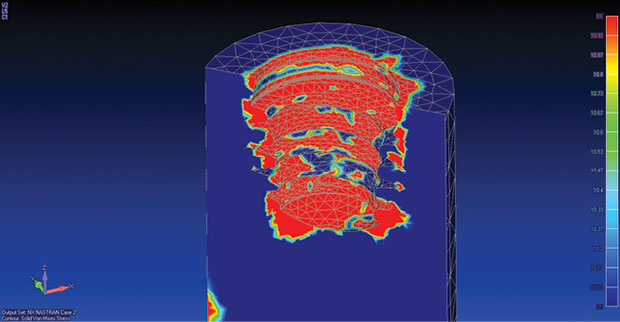 Diversity in Medical Simulation Applications