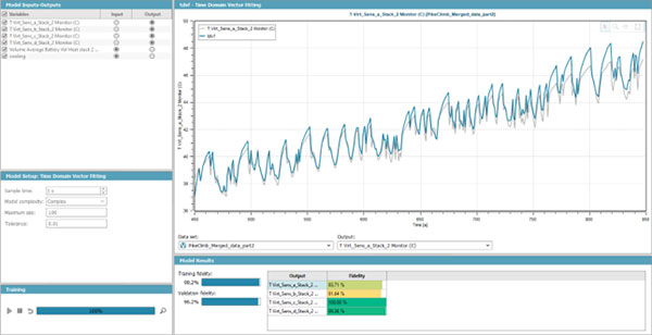 What’s New in Simcenter Reduced Order Modeling?