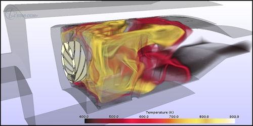 Editor's Pick: See Inside Flow Field Simulations