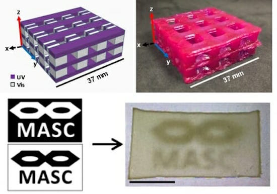 The top images show the digital design and its printed form. Purple corresponds to ultraviolet cured stiff epoxide regions, while the gray regions are visible light cured acrylate regions, which are soft and compliant. Image courtesy of A.J. Boydston and Johann Schwartz