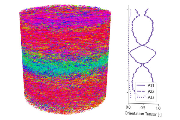 Moldex3D and Xnovo Technology Announce Partnership