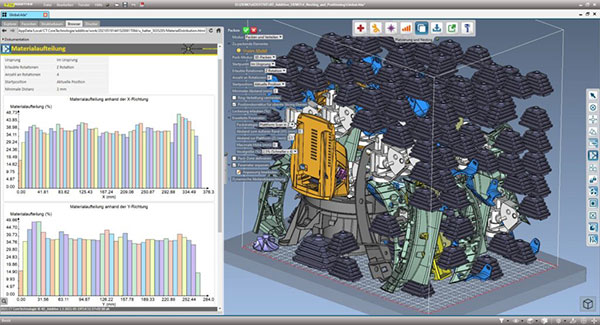 CoreTechnologie 4D_Additive Certified by HP