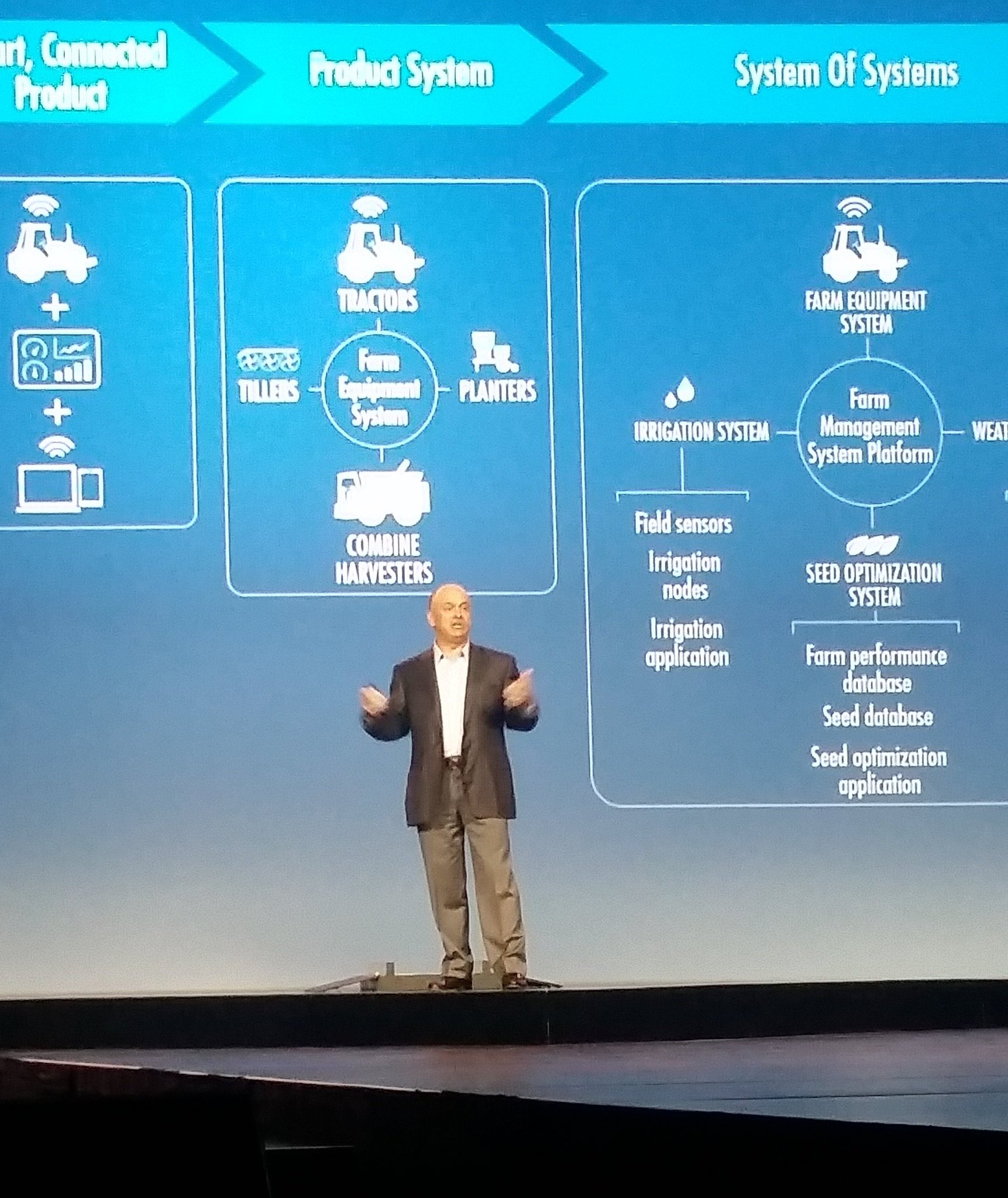 PTC Jumps On the Agile Engineering Bandwagon