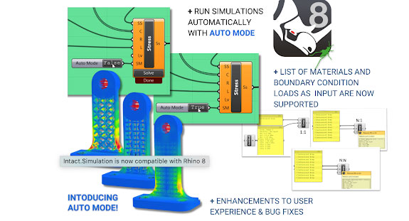 Intact.Simulation Compatible With Rhino 8