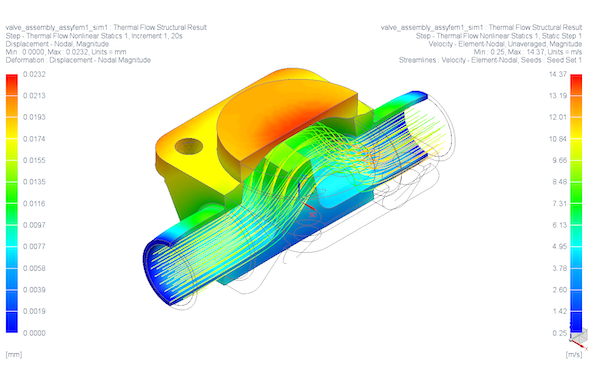 Simcenter 3D now streamlines the complex multiphysics analysis of two-way fluid-structure interaction (FSI) via an integrated environment. Image Courtesy of Siemens Digital Industries Software