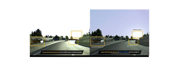 Ansys Collaborates with Sony Semiconductor Solutions 