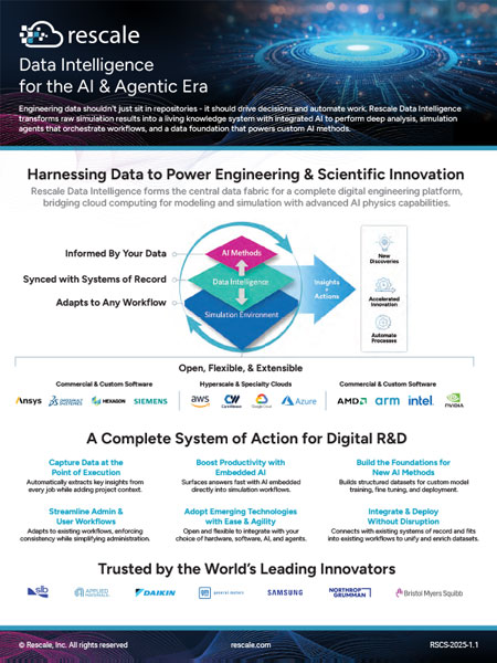 Data Intelligence for the AI & Agentic Era