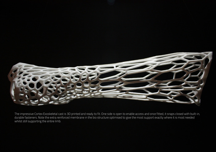 3D Printing the Cast of the Future