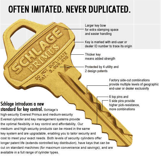 3D Printed Keys Make a Mockery of Security