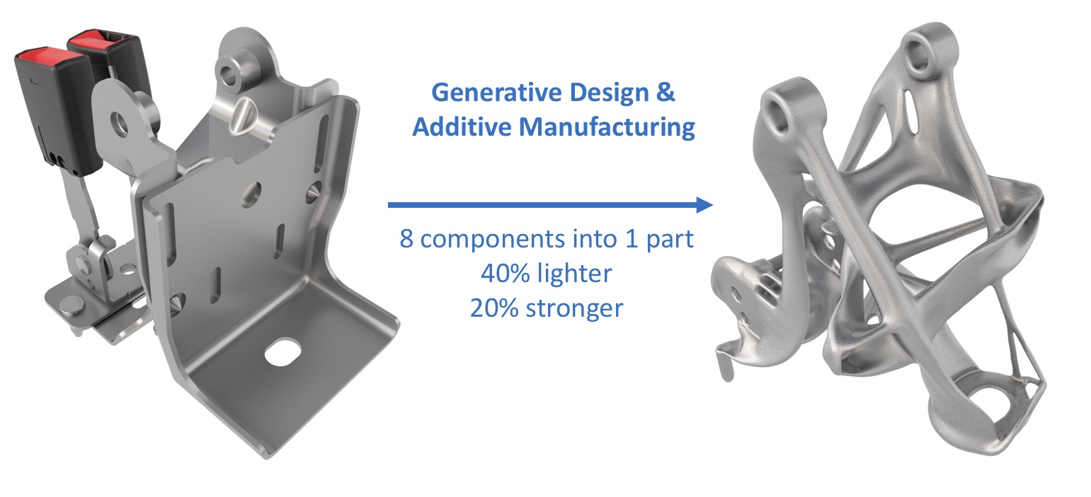 3D Printing, Electric Vehicles Converge at GM