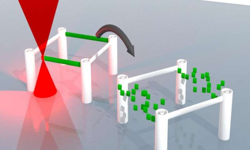 Erasable 3D Printing