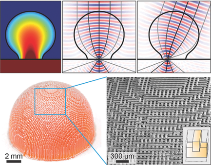 Northwestern Prints Terahertz Lenses