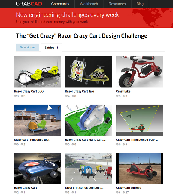 How Crazy Can a Crazy Cart Get? 