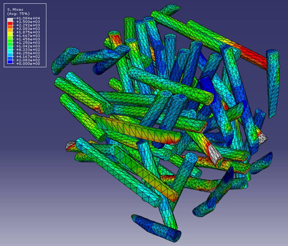 MSC Software Launches Roadshow to Explain Material Simulation