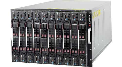 Supermicro