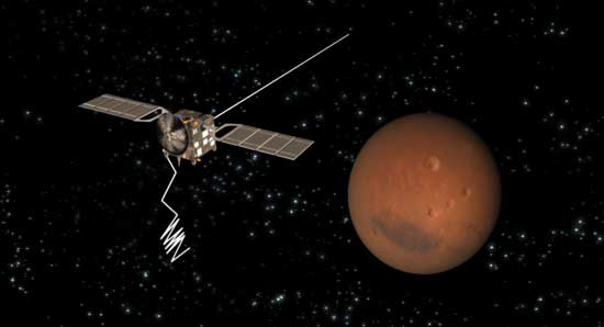 Satellite Simulation